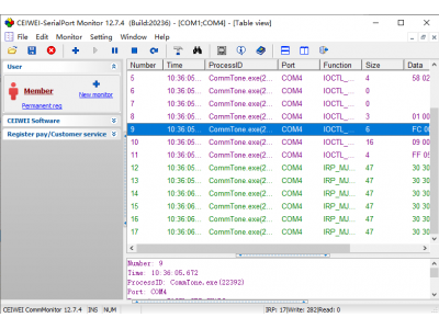 CEIWEI SerialPortMonitor v12.7