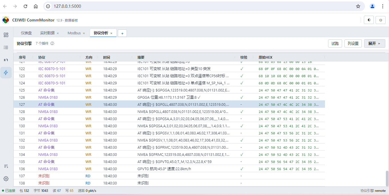 CommMonitor 12.9 协议分析视图与解析详情 CommMonitor 12.9 协议分析视图与解析详情